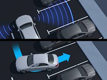 Active Parking Assist with PARKTRONIC