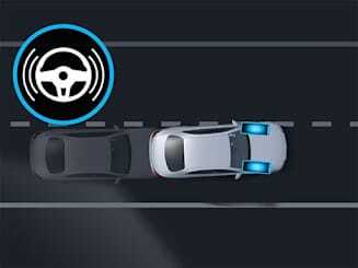 Active Lane Keeping Assist
