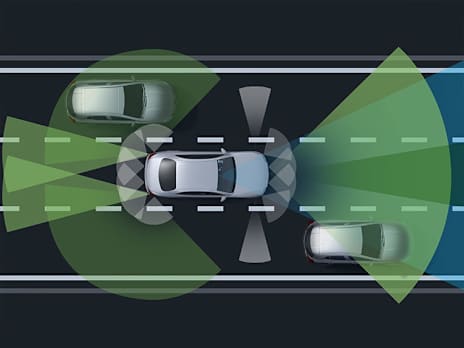 Driving Assistance Package Plus