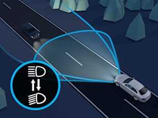 Adaptive Highbeam Assist