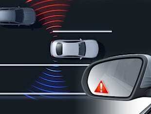 Blind Spot Assist
