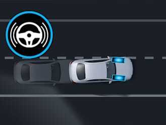 Active Lane Keeping Assist
