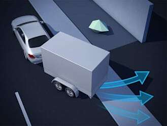 Digital Extra: Trailer Manoeuvring Assist
