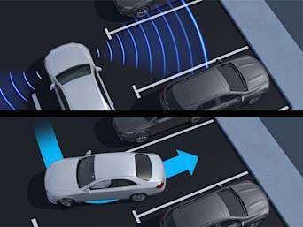 Active Parking Assist