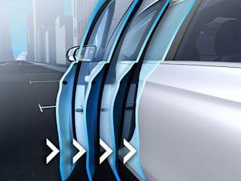 KEYLESS-GO Convenience Package Plus