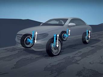 AIRMATIC