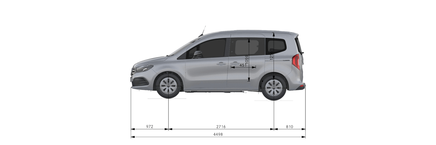 EQT Standard dimensions
