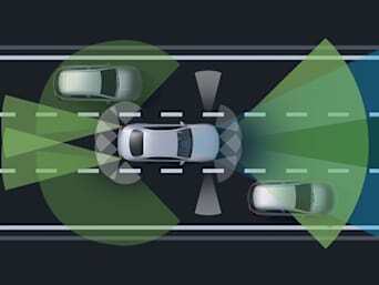 Driving Assistance Package