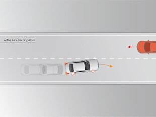 Active Lane Keeping Assist