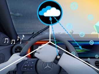 ENERGIZING AIR CONTROL Plus
